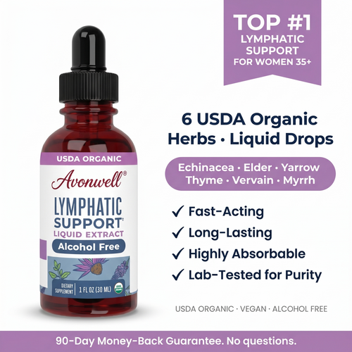 Avonwell Lymphatic Support Drops