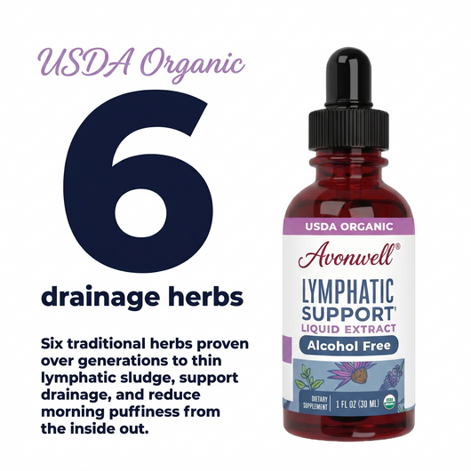 Avonwell Lymphatic — Six Drainage Herbs