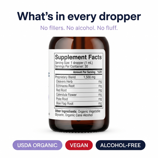 Avonwell Lymphatic — Supplement facts