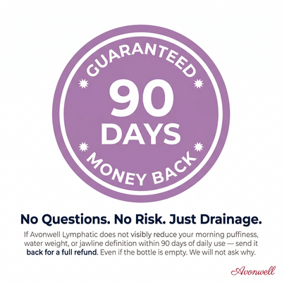 Avonwell Lymphatic — 90-Day Money-Back Guarantee