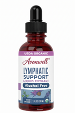 Avonwell Lymphatic
